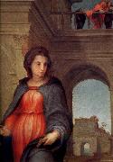 Andrea del Sarto Announce in detail oil painting reproduction